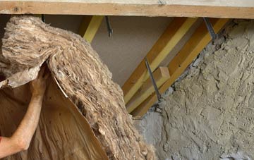 Milbury Heath pitched roof insulation costs
